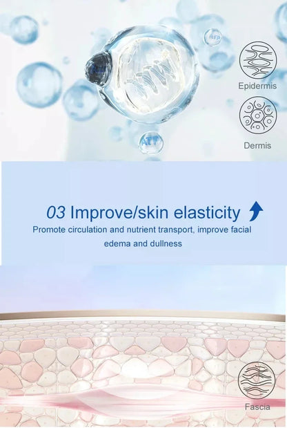 Micro Current For Wrinkle Skin Rejuvenation