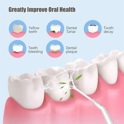 Portable Dental Water Flosse